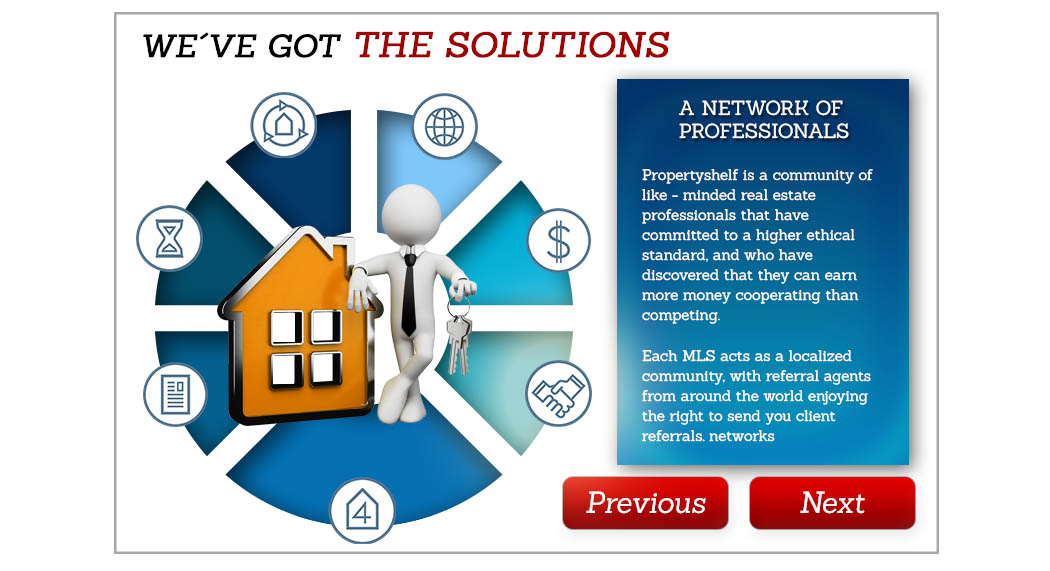 3. Agents - Solution - Limited Network.jpg