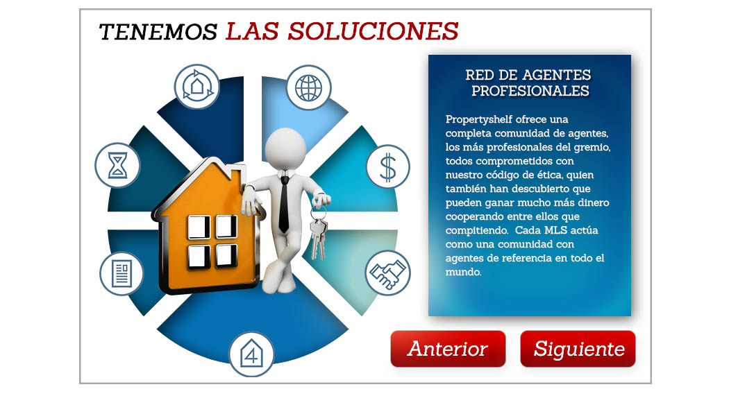 3. PS Agents - Solution - Limited Network.jpg