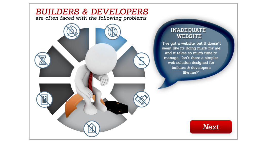 1. Developers - Problem Inadequate Website.jpg